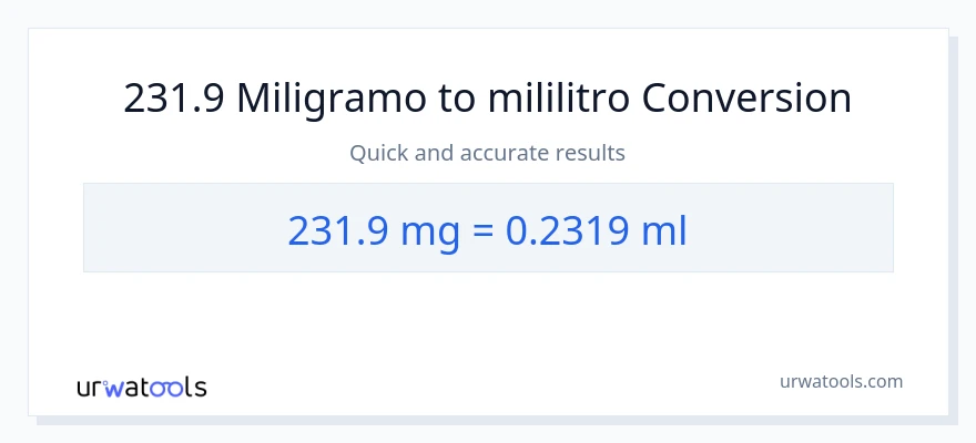 231.9 miligramo patungong mga mililitro na conversion