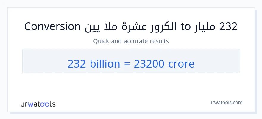 التحويل من 232 مليارات إلى كرور