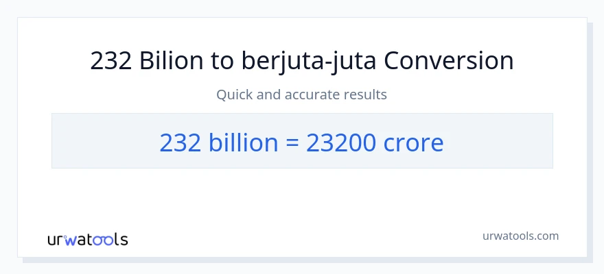 Penukaran 232 berbilion-bilion kepada crores