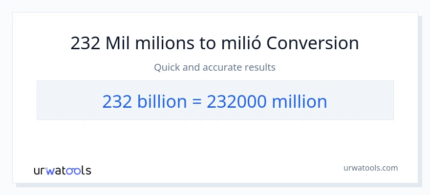 Conversió de 232 milers de milions a milions