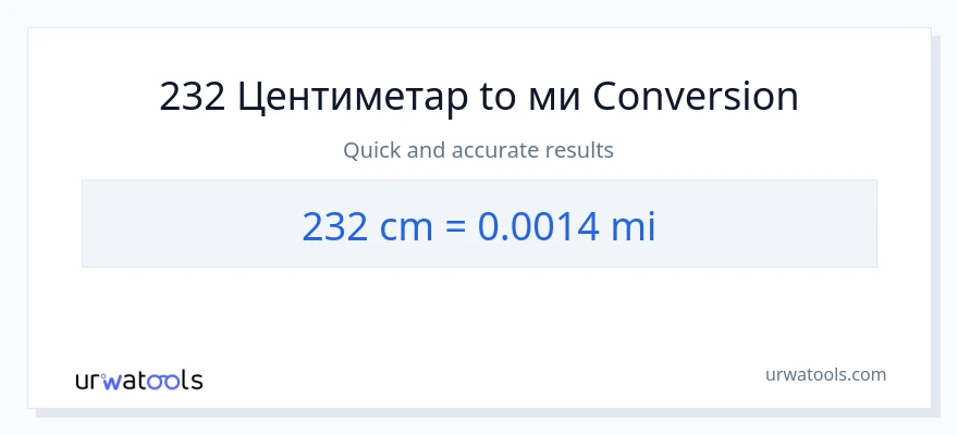 Конверзија од Центиметри до миље: 1}