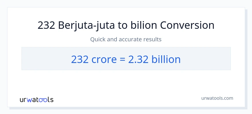 Penukaran 232 crores kepada berbilion-bilion