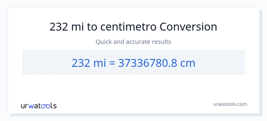 Conversione da 232 miglia a Centimetri