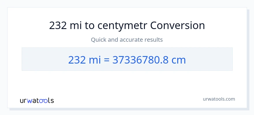 Konwersja 232 mile do Centymetry
