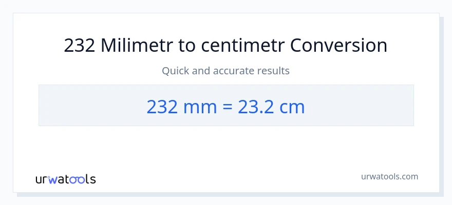 Konverze z milimetry na Centimetry: 232