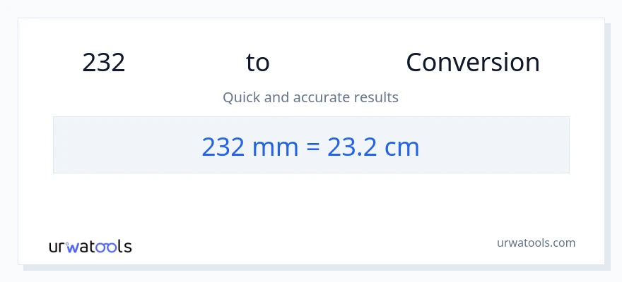 การแปลง 232 มิลลิเมตร เป็น เซนติเมตร