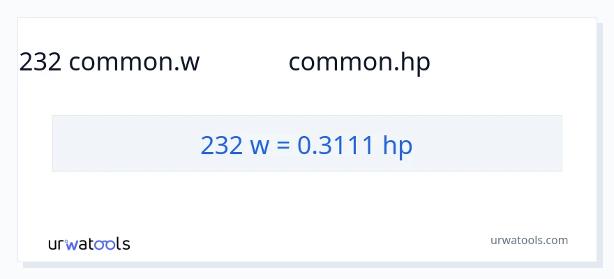 232 వాట్స్ నుండి అశ్వశక్తి కు మార్పిడి