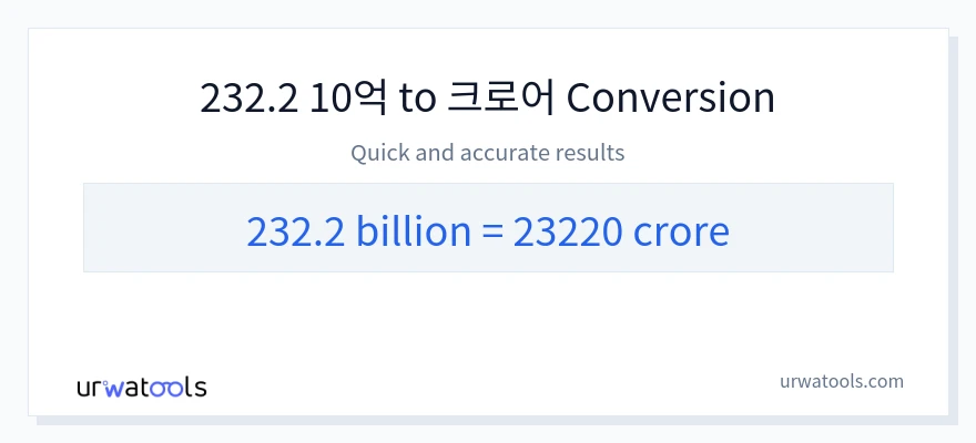 232.2 수십억에서 크로르으로의 변환