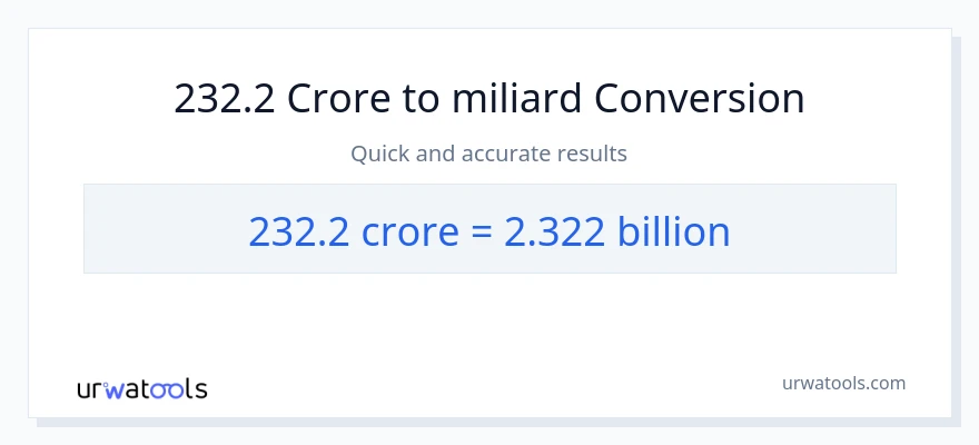 Conversie 232.2 crore la miliarde