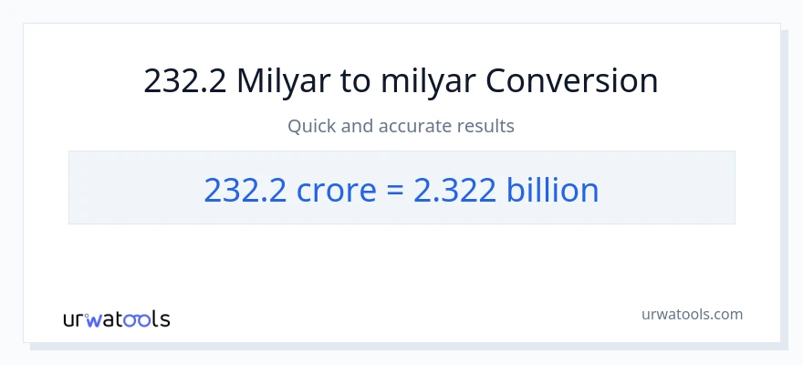 232.2 milyarlarca'den milyarlarca'e dönüşüm