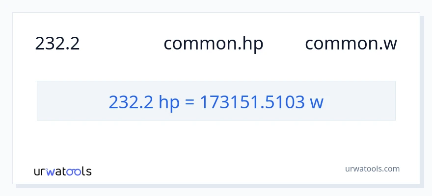 การแปลง 232.2 แรงม้า เป็น วัตต์