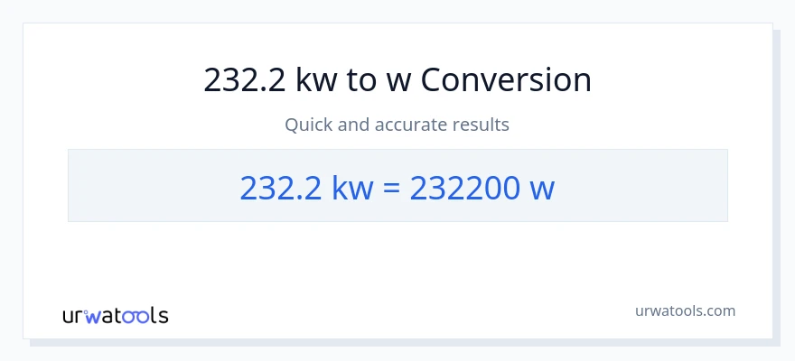 232.2 kilowatts patungong watts na conversion