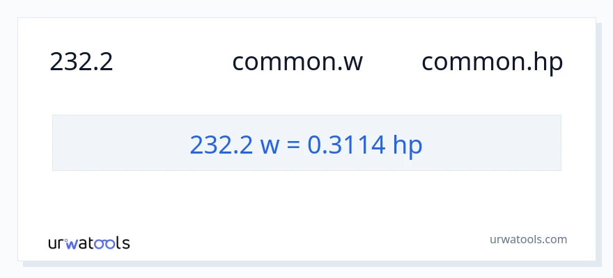 การแปลง 232.2 วัตต์ เป็น แรงม้า