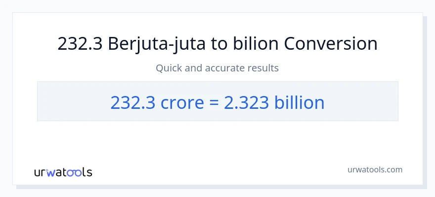 Penukaran 232.3 crores kepada berbilion-bilion
