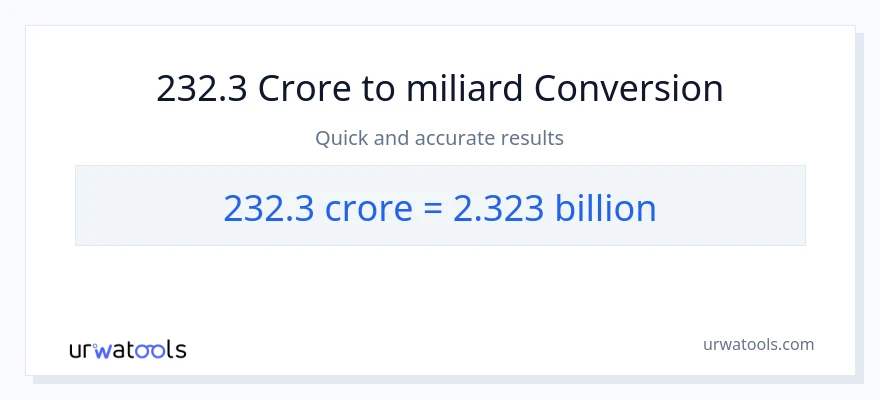 Konwersja 232.3 crores do miliardy
