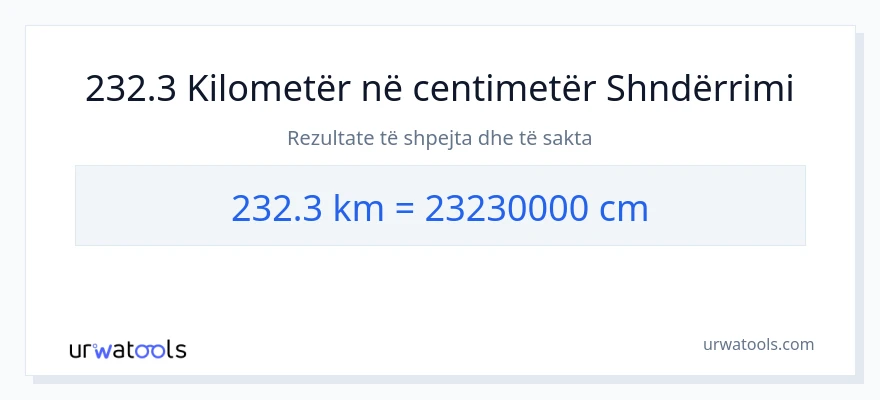 Konvertimi 232.3 kilometra në Centimetra