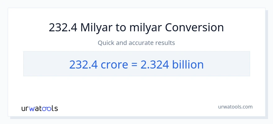 232.4 milyarlarca'den milyarlarca'e dönüşüm