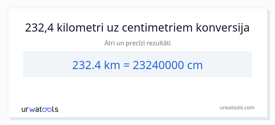 232.4 kilometri uz Centimetri konversiju