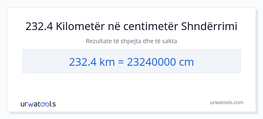 Konvertimi 232.4 kilometra në Centimetra