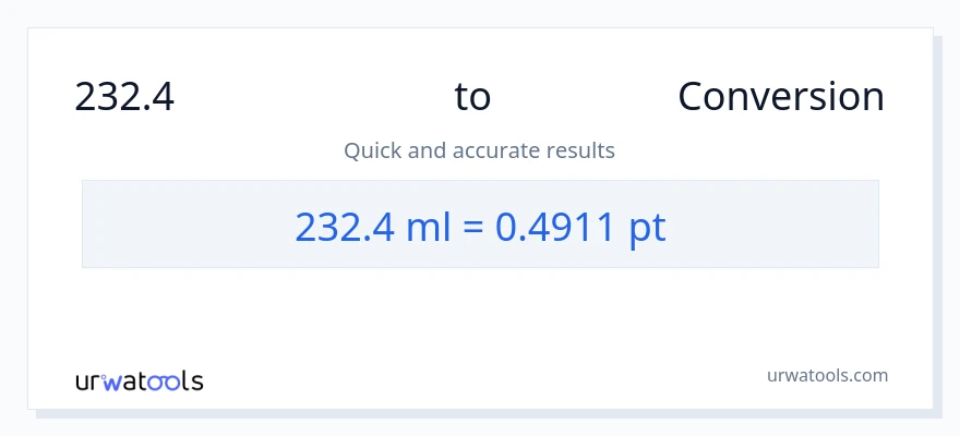232.4 మిల్లీలీటర్లు నుండి Pints కు మార్పిడి