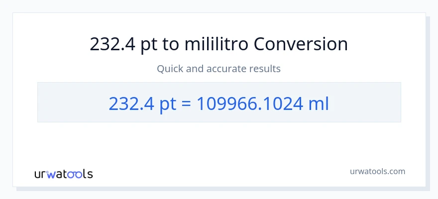 232.4 Pints patungong mga mililitro na conversion