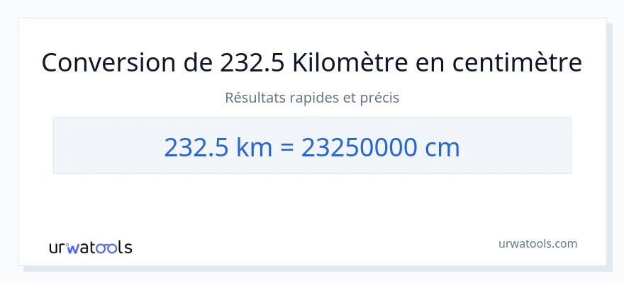 Conversion 232.5 kilomètres vers Centimètres