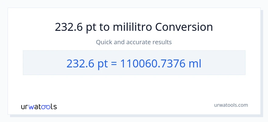 232.6 Pints patungong mga mililitro na conversion