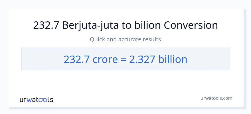 Penukaran 232.7 crores kepada berbilion-bilion