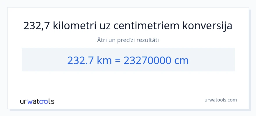 232.7 kilometri uz Centimetri konversiju