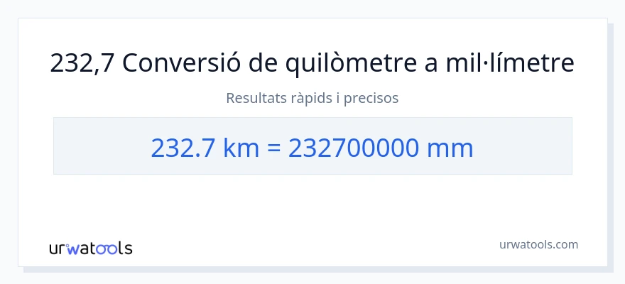 Conversió de 232.7 quilòmetres a mil·límetres