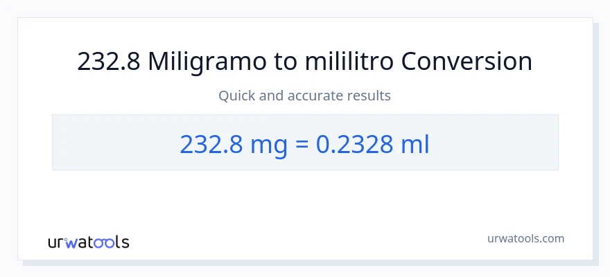 232.8 miligramo patungong mga mililitro na conversion