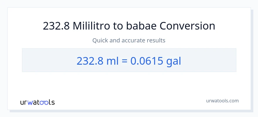 232.8 mga mililitro patungong Mga galon na conversion