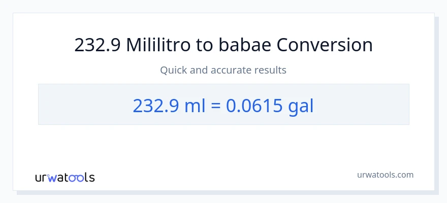 232.9 mga mililitro patungong Mga galon na conversion