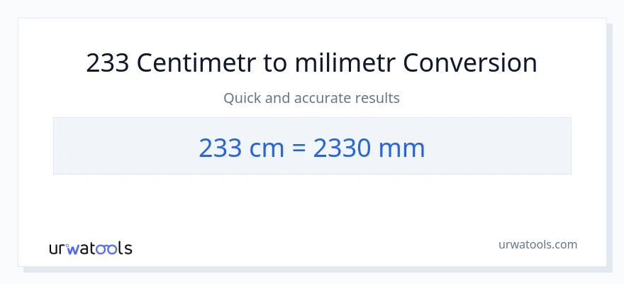 Konverze z Centimetry na milimetry: 233