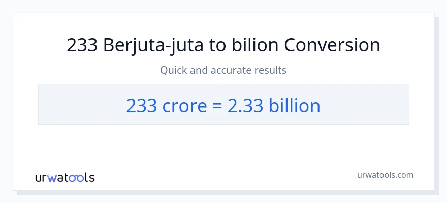 Penukaran 233 crores kepada berbilion-bilion