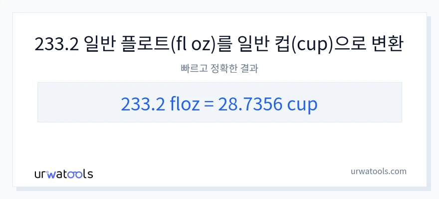 233.2 액량 온스에서 컵으로의 변환