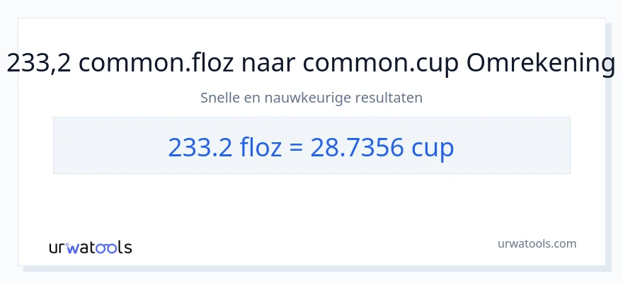 233.2 vloeibare ounces naar kopjes conversie