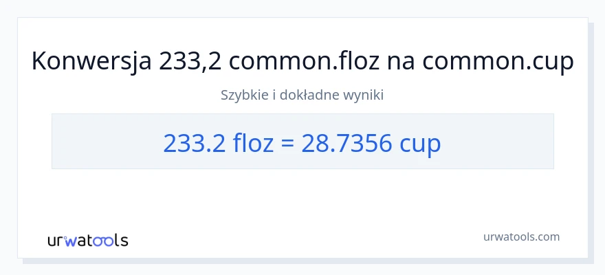 Konwersja 233.2 uncje płynu do stan nietrzeźwy