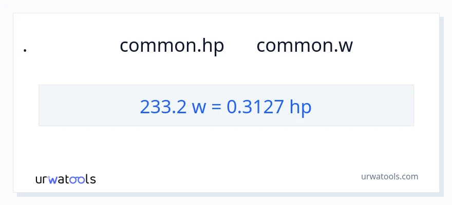 تبدیل 233.2 وات به اسب بخار