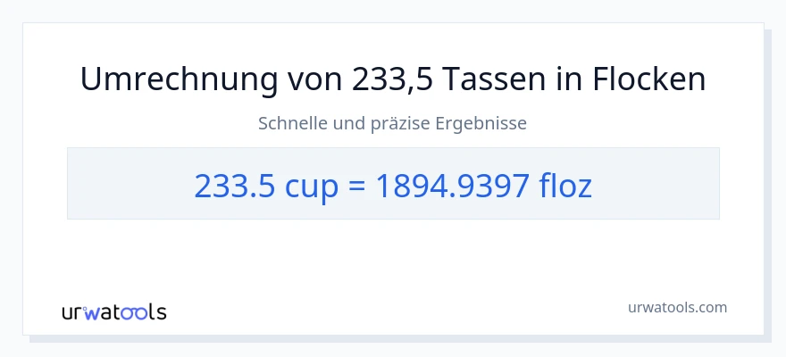 233.5 Tassen zu Flüssigunzen Umwandlung