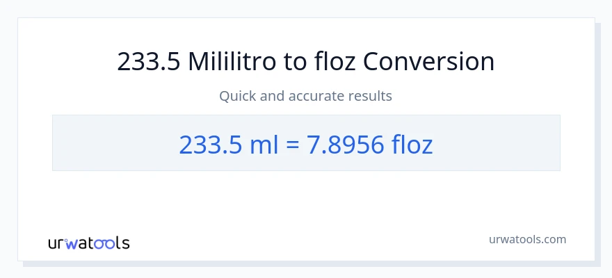 233.5 mga mililitro patungong mga onsa ng likido na conversion