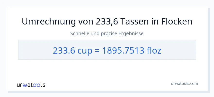 233.6 Tassen zu Flüssigunzen Umwandlung