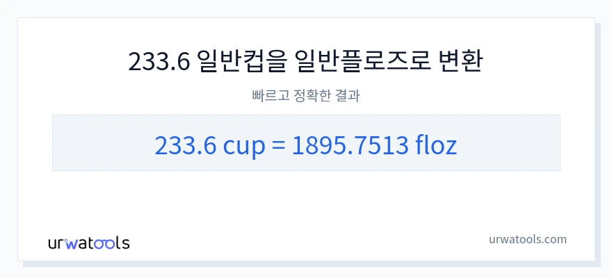 233.6 컵에서 액량 온스으로의 변환
