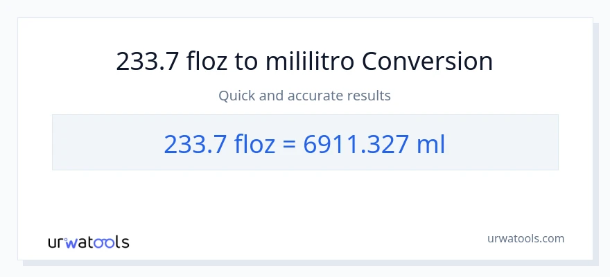 233.7 mga onsa ng likido patungong mga mililitro na conversion
