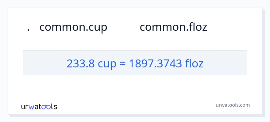 233.8 কাপ থেকে তরল আউন্স রূপান্তর