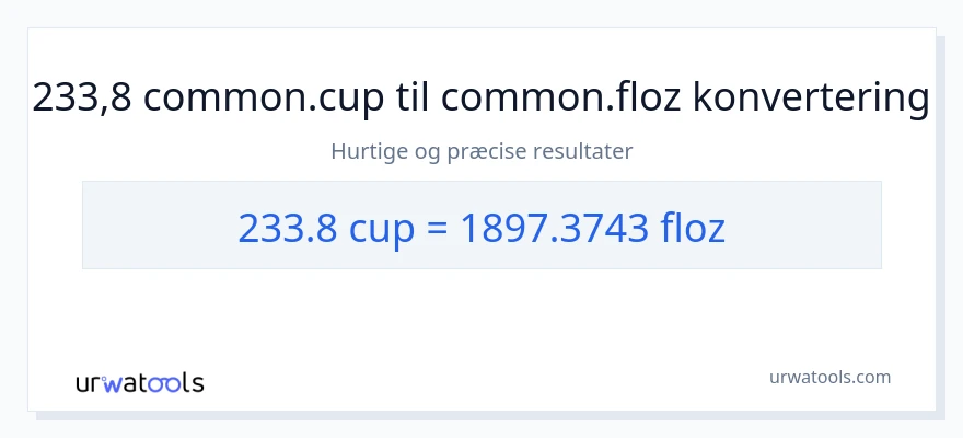 233.8 kopper til flydende ounces konvertering