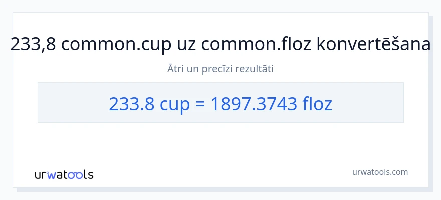 233.8 krūzes uz šķidruma unces konversiju