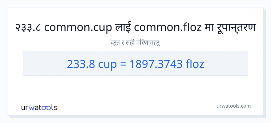 233.8 कपहरू बाट तरल पदार्थ औंस सम्म रूपान्तरण