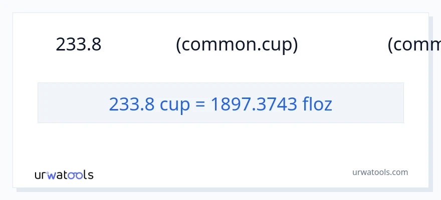 การแปลง 233.8 ถ้วย เป็น ออนซ์ของเหลว