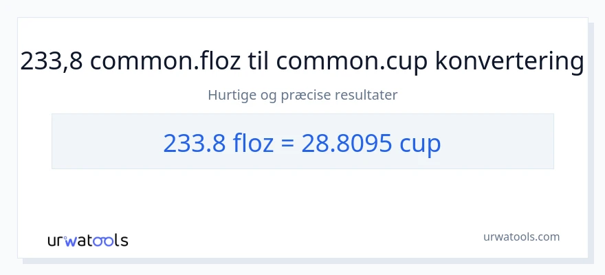 233.8 flydende ounces til kopper konvertering